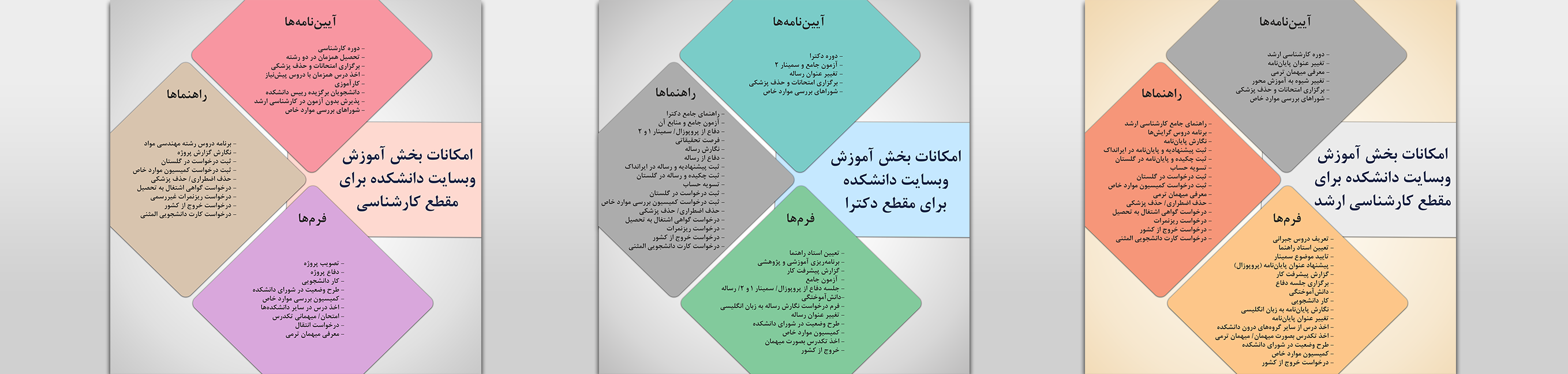 First Responsive Image