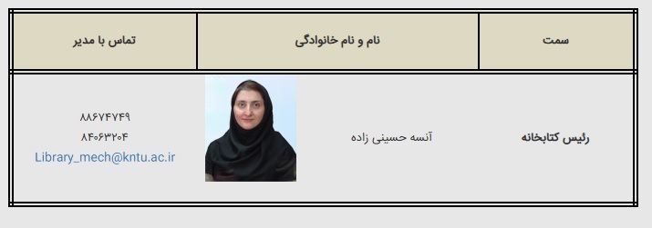 Responsive Image